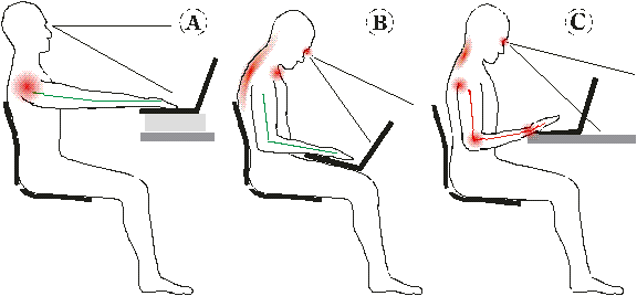 Computing comfortably at 30,000 feet